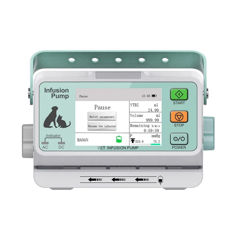 Veterinary Infusion Pump